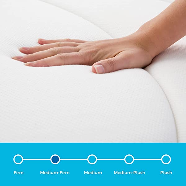 Linenspa 8 Inch Memory Foam and Innerspring Hybrid Medium-Firm Mattress -Full Mattress Full 8 Inch Mattress Only